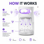 🔥New Generation 🦟Premium Silent USB UV Mosquito Killer Lamp Non-Toxic Safe For Pets Kids Bedroom Camping Outdoor Use