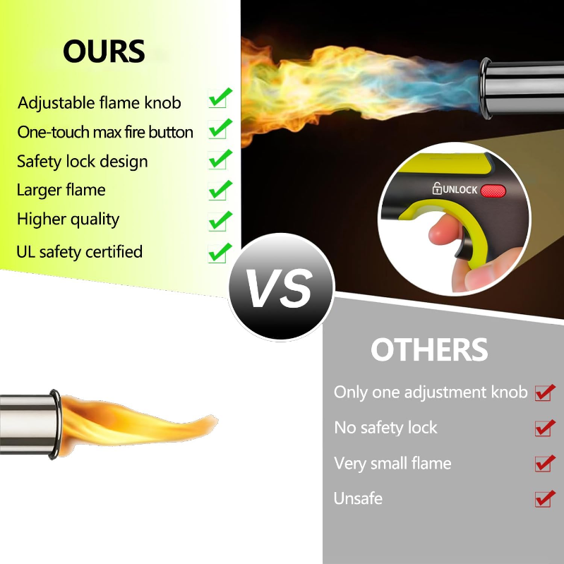 Powerful Propane Torch,Kitchen Cooking Torch